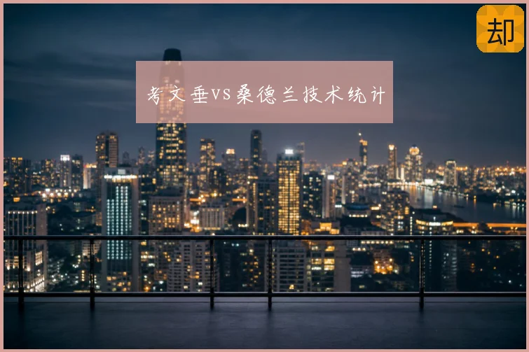 考文垂vs桑德兰技术统计